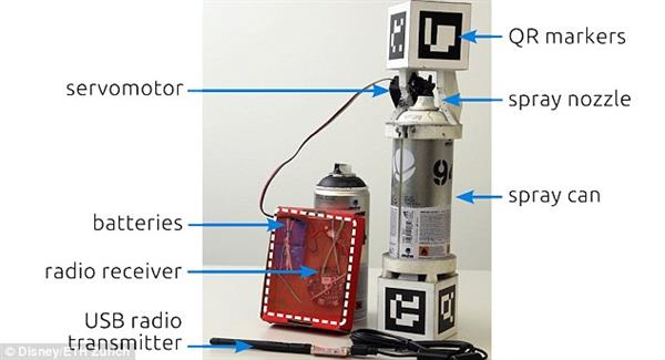 制作壁畫有絕招 3D打印智能噴漆器顯身手
3D打印智能噴漆器,3D智能打印,3D打印平臺,3D打印服務,企業3D打印,3D打印機,e鍵打印,3D打印摩托,3d打印資訊