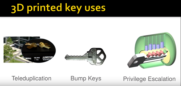 3D打印技術(shù)被黑客拿來(lái)做壞事破解防盜鎖
3D打印鑰匙,3D打印鑰匙扣,黑客技術(shù),深圳3d打印公司,深圳3d打印加工,深圳3d打印體驗(yàn)店,深圳3d打印展,深圳3d打印服務(wù),3d打印耗材,e鍵打印,深圳3d打印制造商,深圳三維打印機(jī)