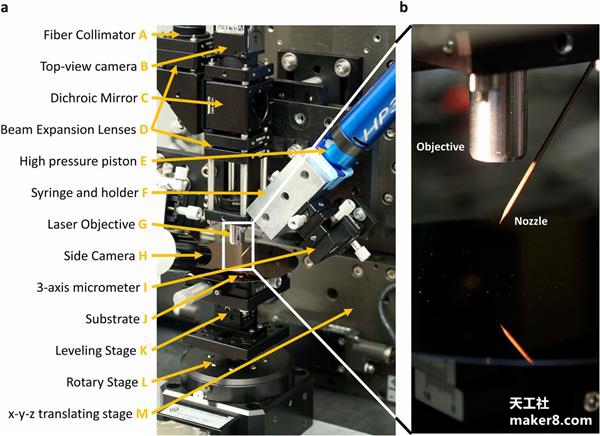 比3D打印筆還牛的哈佛新技術(shù) 在空中繪制“3D金屬對(duì)象