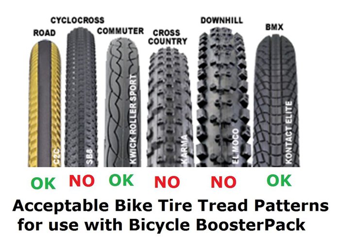 3D打印竹單車之后另一力作:電動助力3D打印自行車工具_3D打印服務